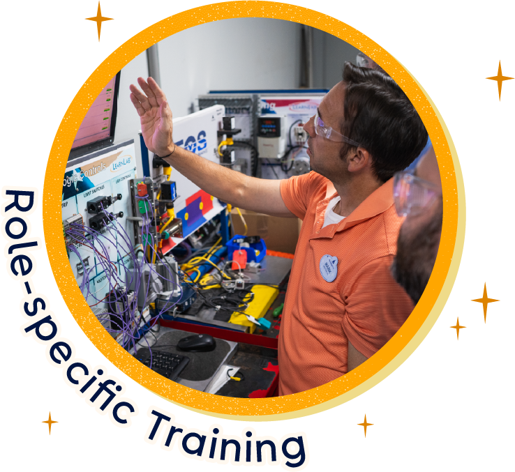 Role-Specific Training
