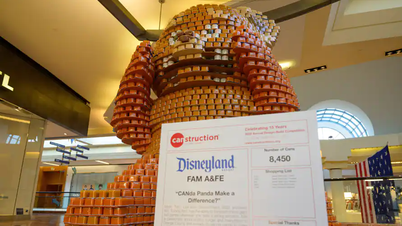 CANda Panda on display.
